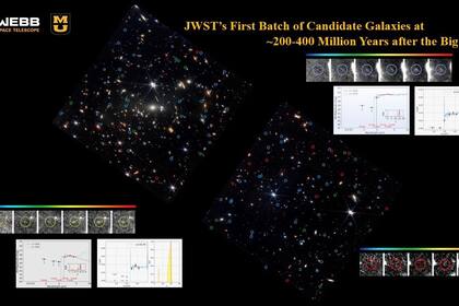 10/01/2023 Un par de imágenes compuestas en color del cúmulo de galaxias SMACS 0723-27 y su área circundante tomadas por el Telescopio Espacial James Webb de la NASA a través de sus Observaciones de Liberación Temprana (ERO)..  Observaciones de liberación temprana del telescopio espacial James Webb (JWST) han revelado 87 galaxias que podrían ser las primeras galaxias conocidas en el universo.  POLITICA INVESTIGACIÓN Y TECNOLOGÍA NASA/ESA/CSA