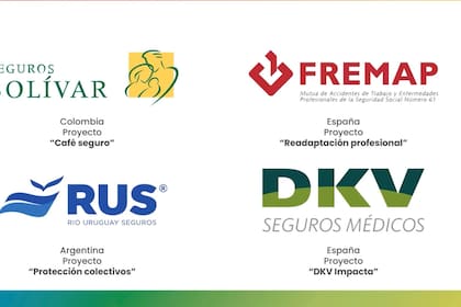 24-09-2021 Proyectos premiados por la I Cumbre Iberoamericana ECONOMIA Alianza del Seguro