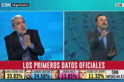 Aníbal Fernández y Gustavo Sylvestre en C5N, analizando la derrota oficialista en las PASO
