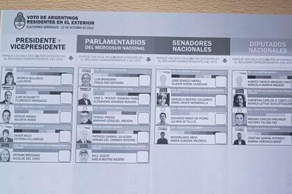 Así era la boleta única que utilizaron los votantes argentinos en el exterior