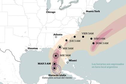 El recorrido previsto del huracán Idalia