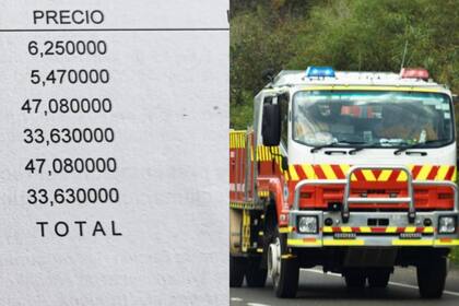 Le pidieron 211 euros por ‘rescate de persona’ tras un intento de suicidio (Foto: Twitter @nnistopia / iStock)