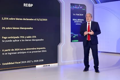 Sebastián Domínguez, SDC Asesores hizo una completa presentación sobre reformas impositivas en el Summit de Real Estate Capítulo 9